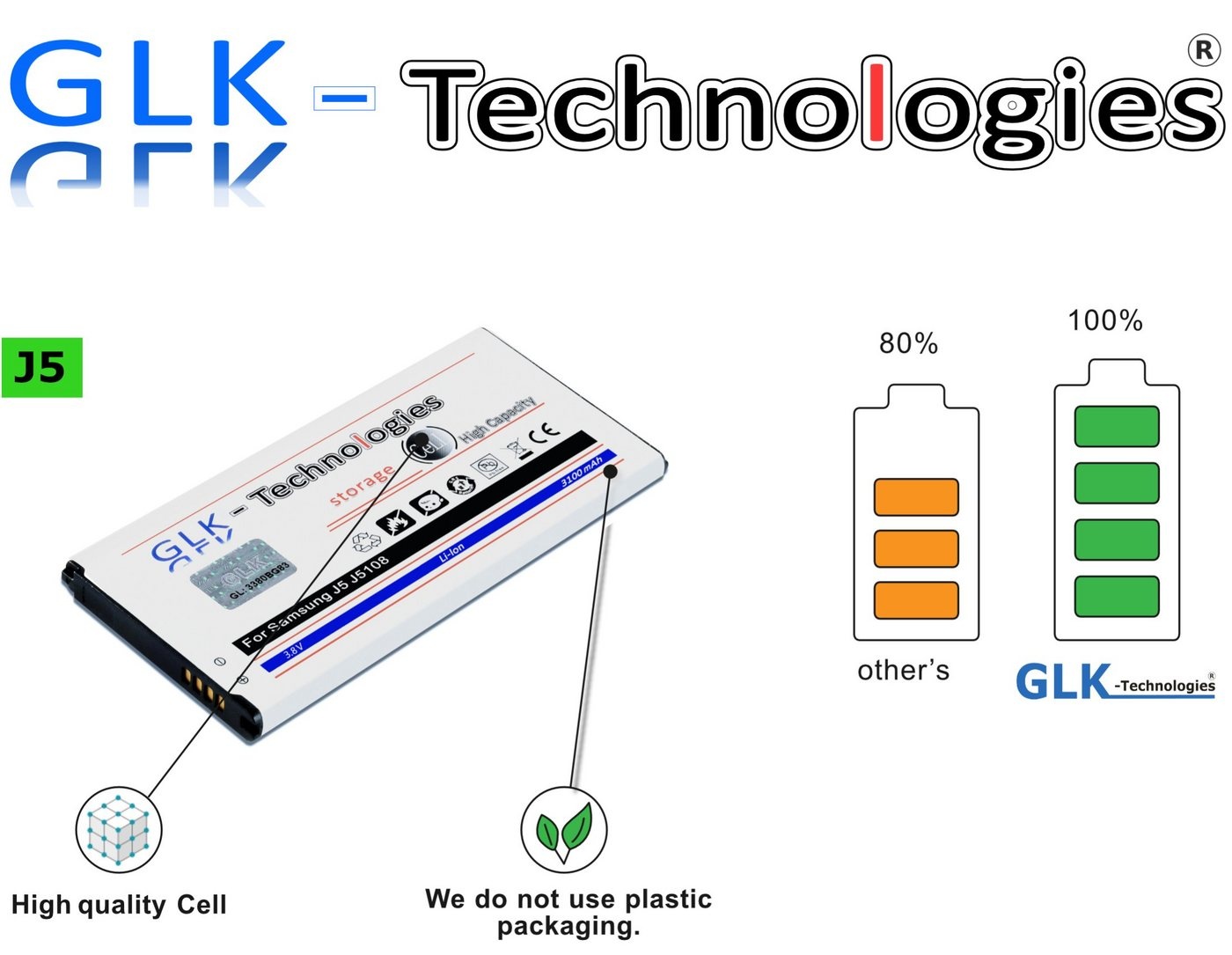 GLK-Technologies High Power Ersatzakku kompatibel mit Samsung Galaxy J5 2016 (SM-J510) EB-BJ510CBC, Original GLK-Technologies Battery, accu, 3100 mAh, Smartphone-Akku 3100 mAh (3.8 V)