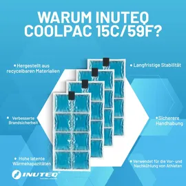 INUTEQ Biobased PCM, Kühl-Einsätze - Aqua - One Size