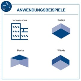 SCHEPPACH Wand Deckenschleifer DS930 Trockenbauschleifer Langhalsschleifer Set