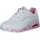 SKECHERS Uno - Loving Love Damen white durabuck/red pink mesh trim 39