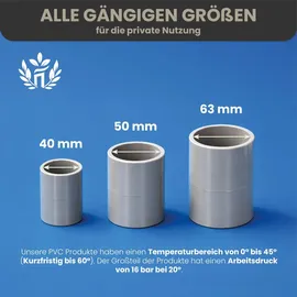HAF PVC 3-Wege Kugelhahn T-Bohrung 1 1/2" grau