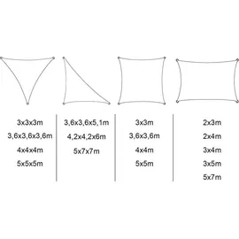 Woltu Sonnensegel Rechteck 5x7m Grau wasserabweisend Sonnenschutz Polyester Windschutz mit UV Schutz für Garten Terrasse Camping