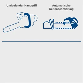 SCHEPPACH C-CS254-X / 25,4 cm