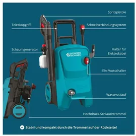 Könner & Söhnen Hochdruckschlauch KS PW145V