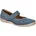 Fergey 58 shark für Damen blau Größe 44 EU