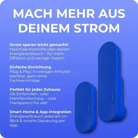 iometer IOMETER-KIT1-1 Stromzähler