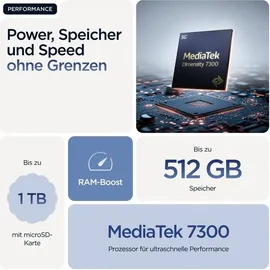 Motorola Edge 60 8 GB RAM 256 GB PANTONE Gibraltar Sea