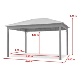 TOOLPORT Gartenpavillon 3 x 4 m inkl. Seitenteile stone