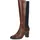 CAPRICE Damen Cognac/Ocean 40,5