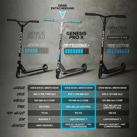 Apollo Genesis Pro X blue