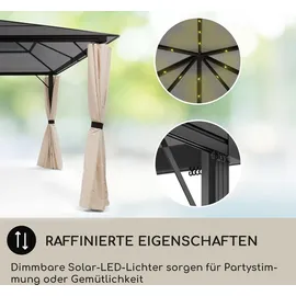 Blumfeldt Pantheon Solid Sky 3 x 4 m Schwarz