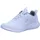 SKECHERS Bounder Herren White 47,5