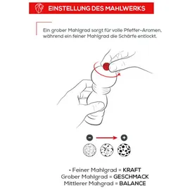 Peugeot Pfeffermühle BOREAL 12 cm, Olivgrün
