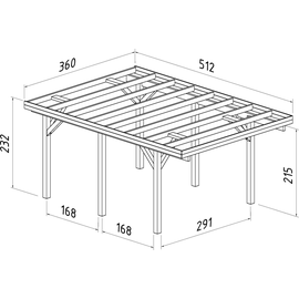 Palmako Karl Einzel-Carport 360 x 512 cm naturbelassen