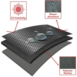 bene living Gartenbank Schutzhülle 130 x 70 x 86 cm Dunkelgrau