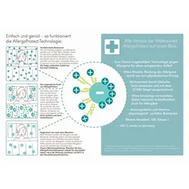 Centa-Star Centa Star Allergo Protect Leicht