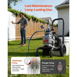 Vevor Membran-Airless-Farbspritzgerät 1100 W