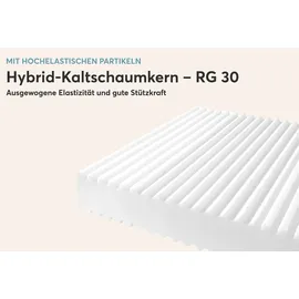 Ravensberger Matratzen Softwelle 120 x 200 cm H1/H2