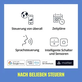 WIZ Philips Hue LED Deckenleuchte 1er Spot Imageo 14,5 x 10,7 cm weiß