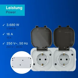 REV Ritter Doppelsteckdose Aufputz IP44 Grau