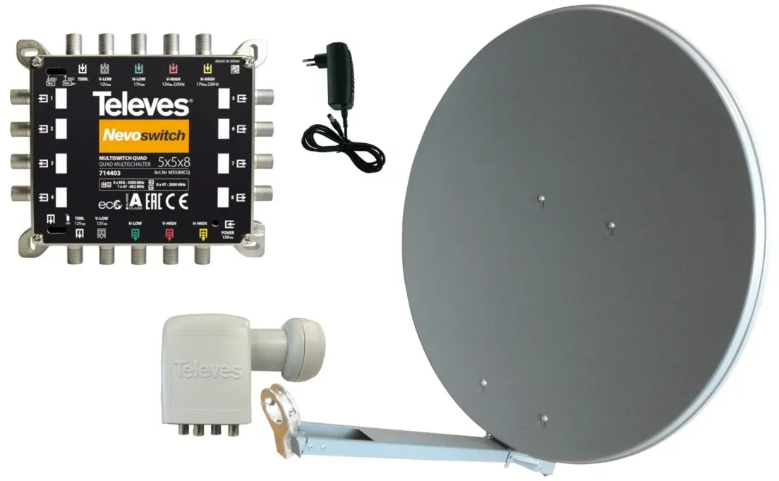 Televes SAT- Ausseneinheit AE868