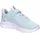 Puma FlexFocus Modern Kinder Blau 29