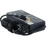 Lenovo Original Netzteil für Lenovo IdeaPad Y700-15ISK