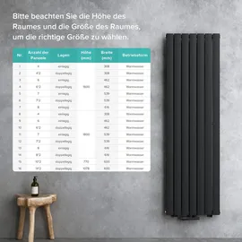 doporro Flachheizkörper 1600 x 300 mm 510 W anthrazit Mittelventil