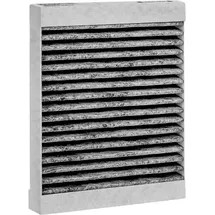 WOLF-Garten Wolf Aktivkohlefilter ePM 2,5 50% Set a 2 Stück, für CWL-F-150 Excellent