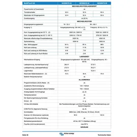 Victron Energy Victron MultiPlus-II 48/5000/70-50 GX