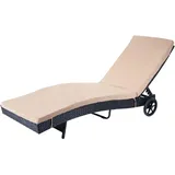 MCW MCW-D80 Sonnenliege 205 x 80 x 0 cm Anthrazit