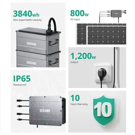 Zendure SolarFlow Set 1,92 kWh AB2000 inkl. Hub2000