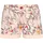 s.Oliver Shorty Pyjama-Shorts Rosa 36/38
