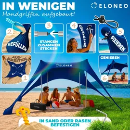 eloneo Strandzelt, Sonnensegel Strand 228x214x200 cm, LSF 50+, Sonnenschutz für Strand mit Sandschaufel, Heringen und 4 Stabilitätsstangen, 4 Personen, Navy