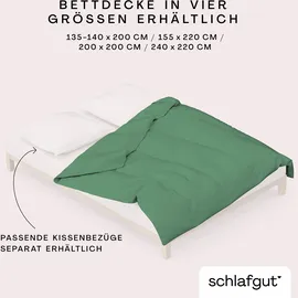 schlafgut Knitted Jersey Uni Grün 155 x 220 cm