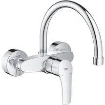 Grohe Eurosmart Einhebelmischer Chrom