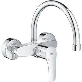 Grohe Eurosmart Einhebelmischer Chrom