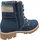 Tom Tailor Winterstiefel Blau 31