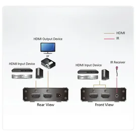 ATEN VS381B HDMI-Switch 4096 x 2160 Pixel