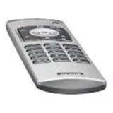 Yealink Remote Control