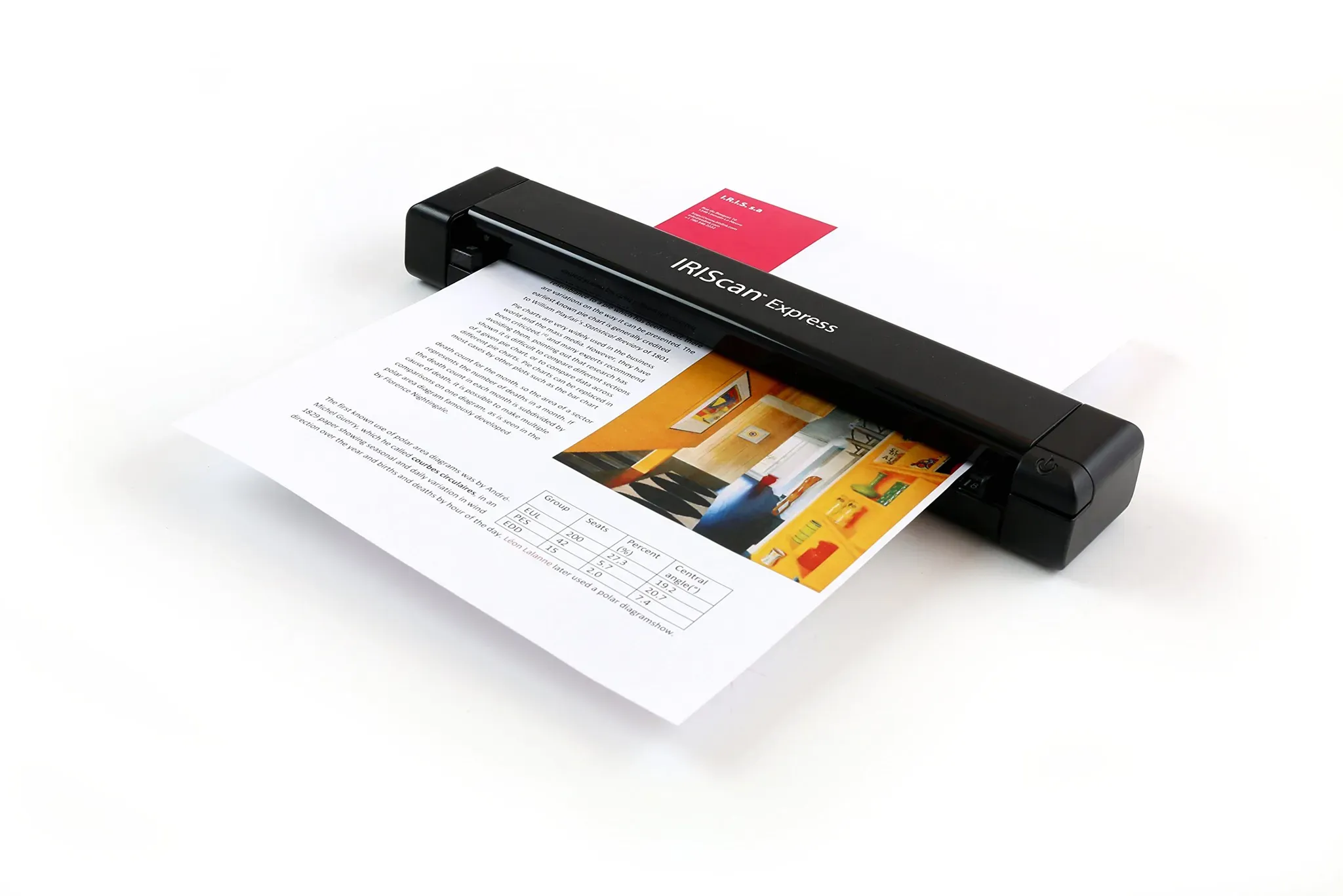 iriscan express 4