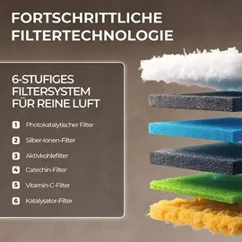 Kältebringer Kältebringer® Split Klimaanlage Quick Connect 18.000 BTU (5,1kW) Komplettset