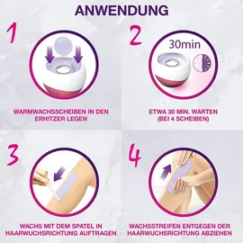 Veet Spawax Elektrisches Warmwachs-Set
