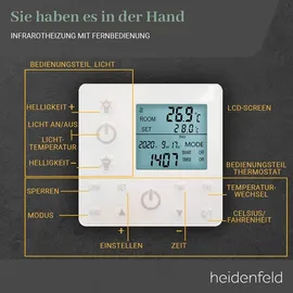 Heidenfeld Infrarot-Deckenheizung HF-HP500 640 W