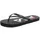 Fila Troy Schwarz 45