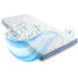 cloudcomfort Cool 160 x 200 cm H2/H3