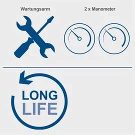 SCHEPPACH Kompressor HC10-Twin 8 bar 2×3,75L Set Spiralschlauch & Reifenfüller