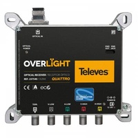 Televes Optischer Rückumsetzer Quatro für Multisschalter, Antennenkabel