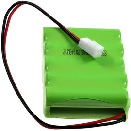 Powery Akku für Rollladenantrieb Roma 4508470 12V 700 mAh Grün