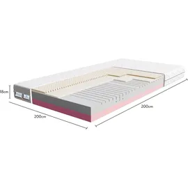 TULENA NOX 200 x 200 cm H4/H5